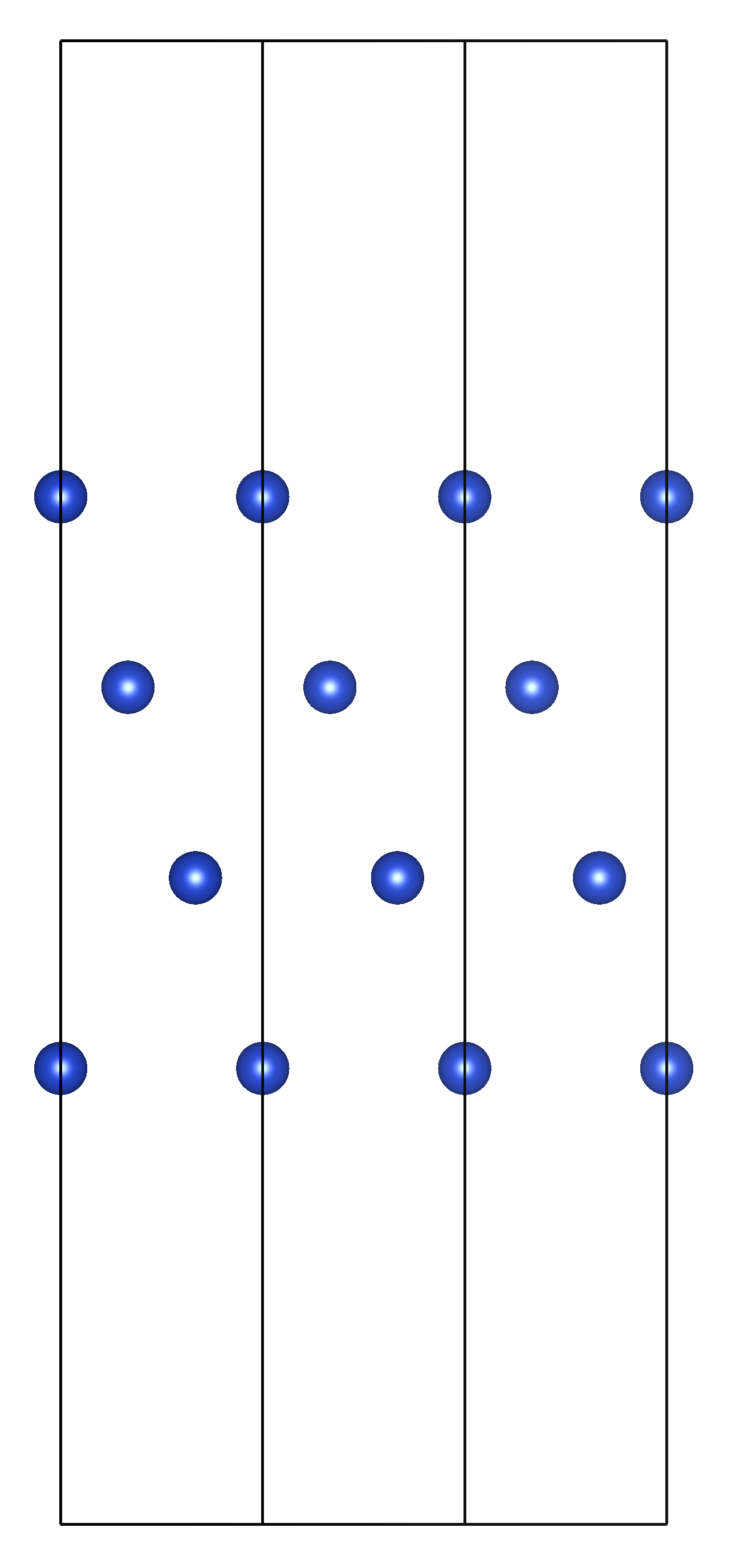 slab model