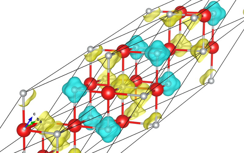 NiO spin density 3D